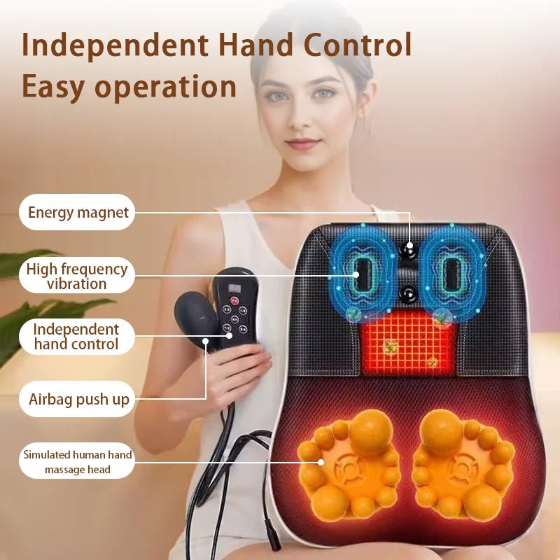 Cozy Home Shiatsu Neck and Back Massager - TenderlyGifted
