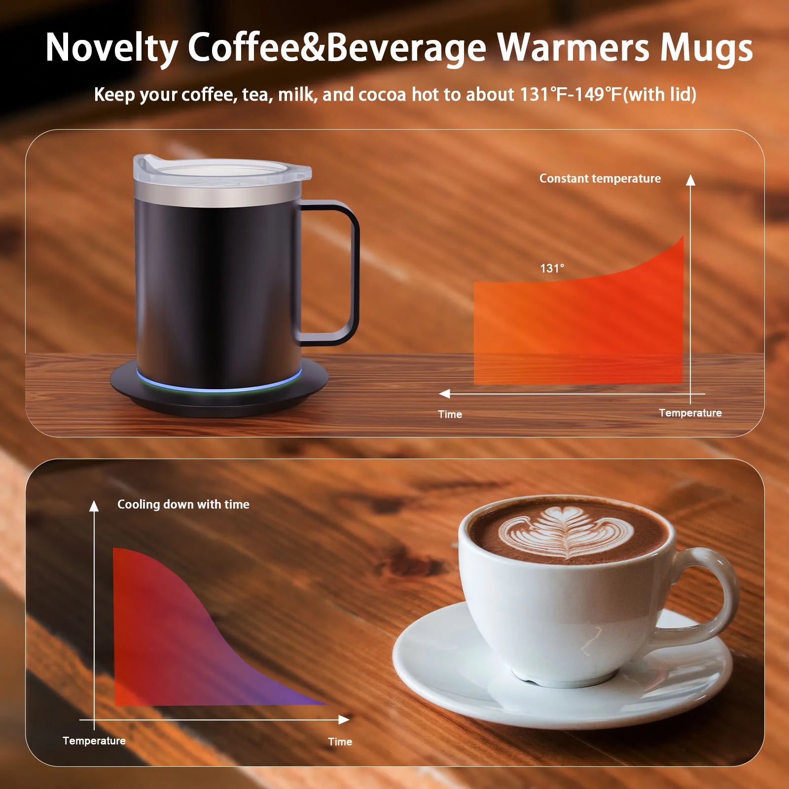 WarmFriend Rechargeable Travel Mug Smart Heated Cup - TenderlyGifted